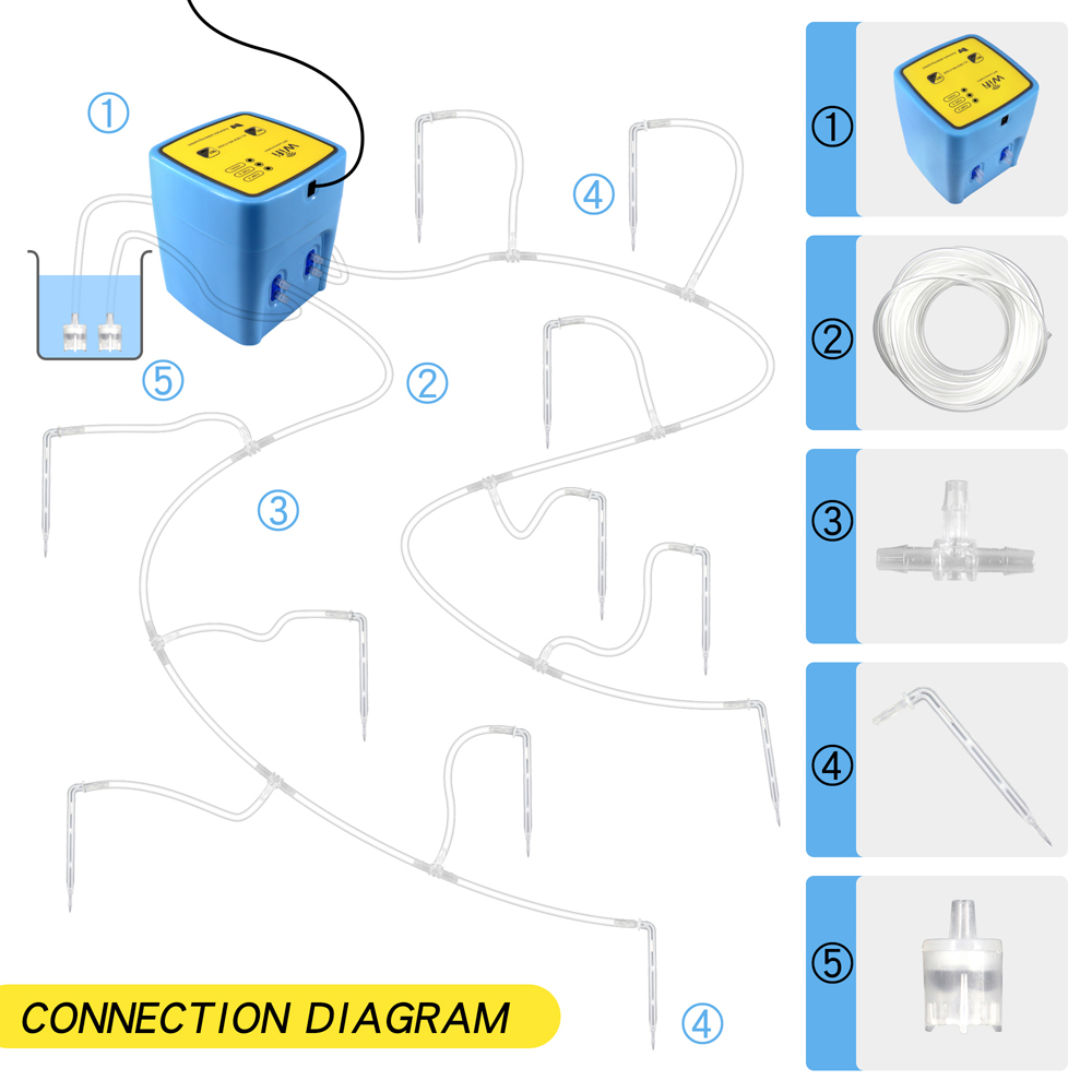 WIFI Intelligent Watering Device Double Pump Timed Automatic Drip Irrigation System Remote APP Controller for Garden Terrace Potted Plant Flower