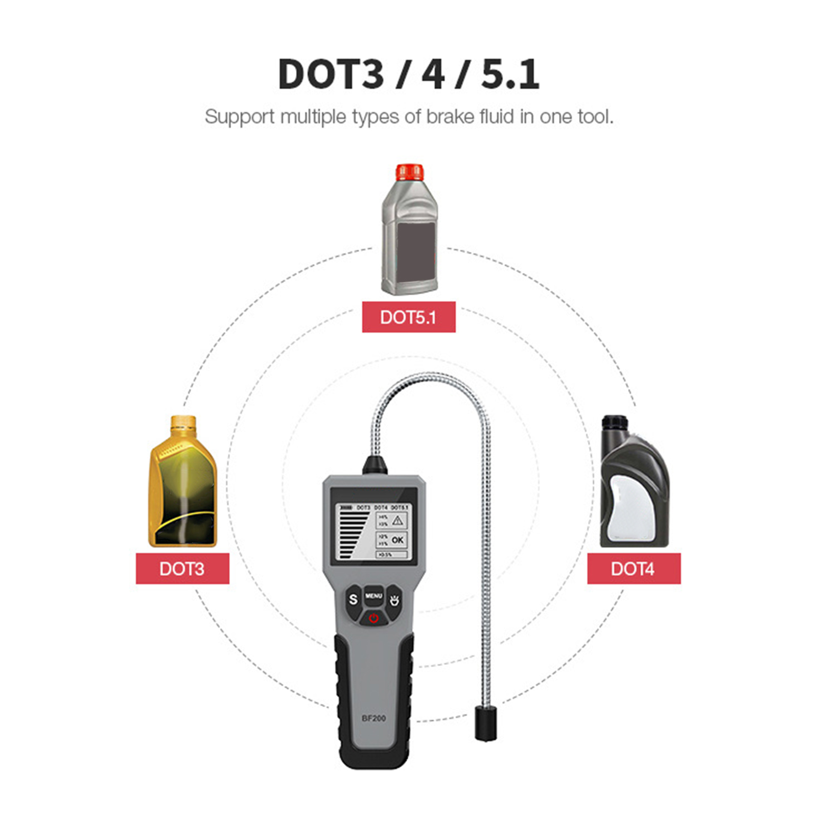 Automotive Brake Fluid Tester Oil Moisture Water Detection with  LCD Display for Vehicle DOT3 DOT4 DOT5.1 Brake Fluid Detector