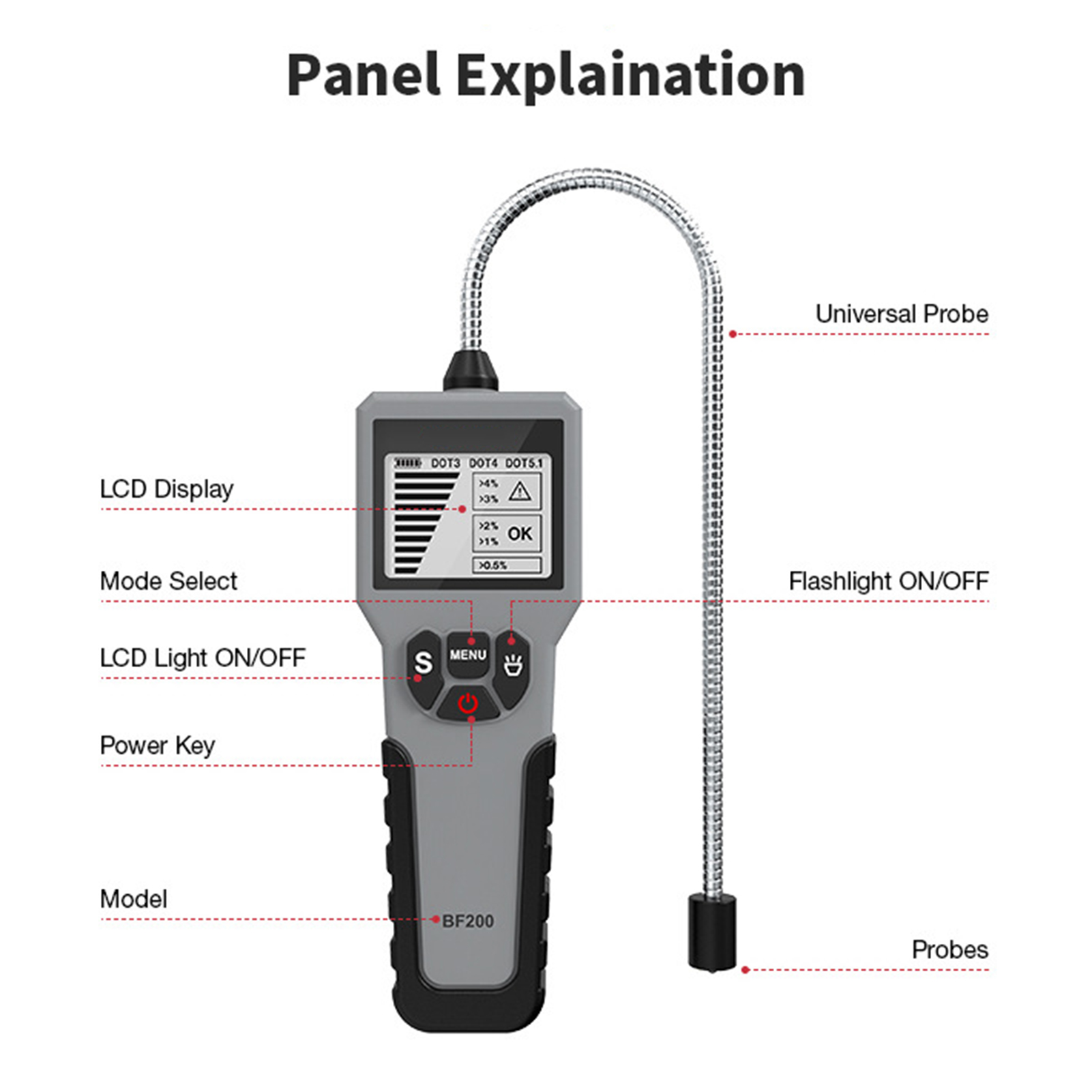 Automotive Brake Fluid Tester Oil Moisture Water Detection with  LCD Display for Vehicle DOT3 DOT4 DOT5.1 Brake Fluid Detector