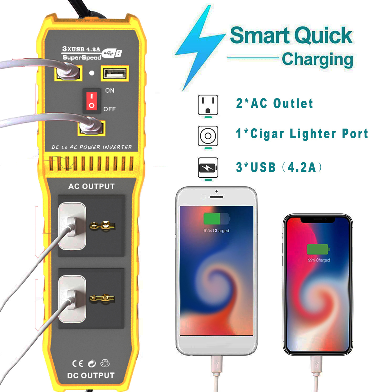 Car Power Inverter High Frequency Modified Sine Wave Inverter to AC 110V Converter with 3 USB Port 2 AC Socket Lighter