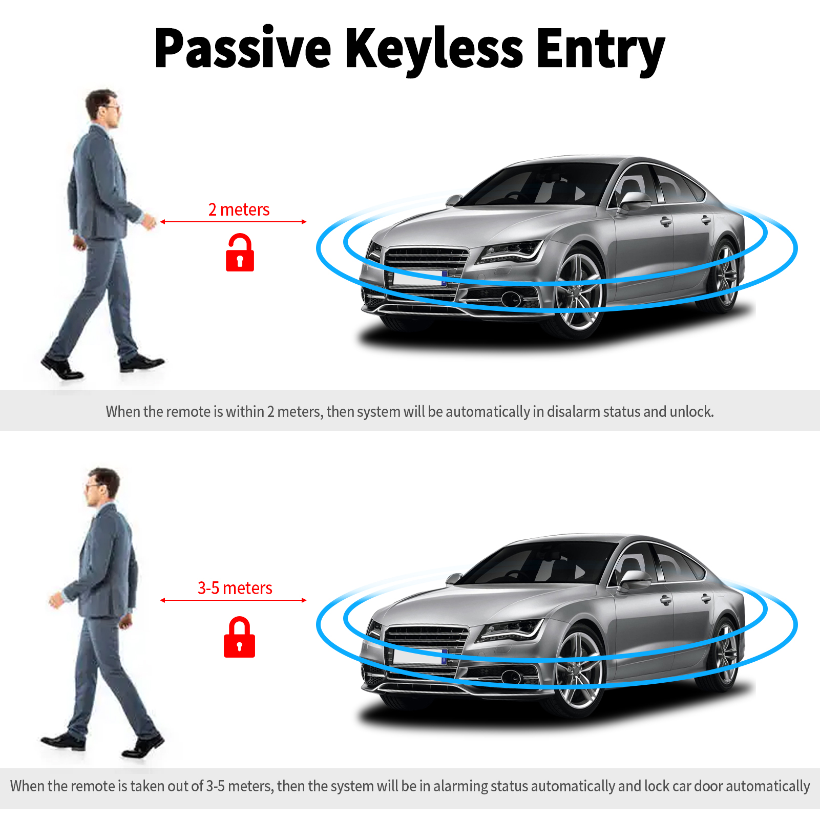 Passive Keyless Entry Car Alarm System Car Keyless Entry Starter System Lock Unlock Push Button Car Remote Starter Stop System