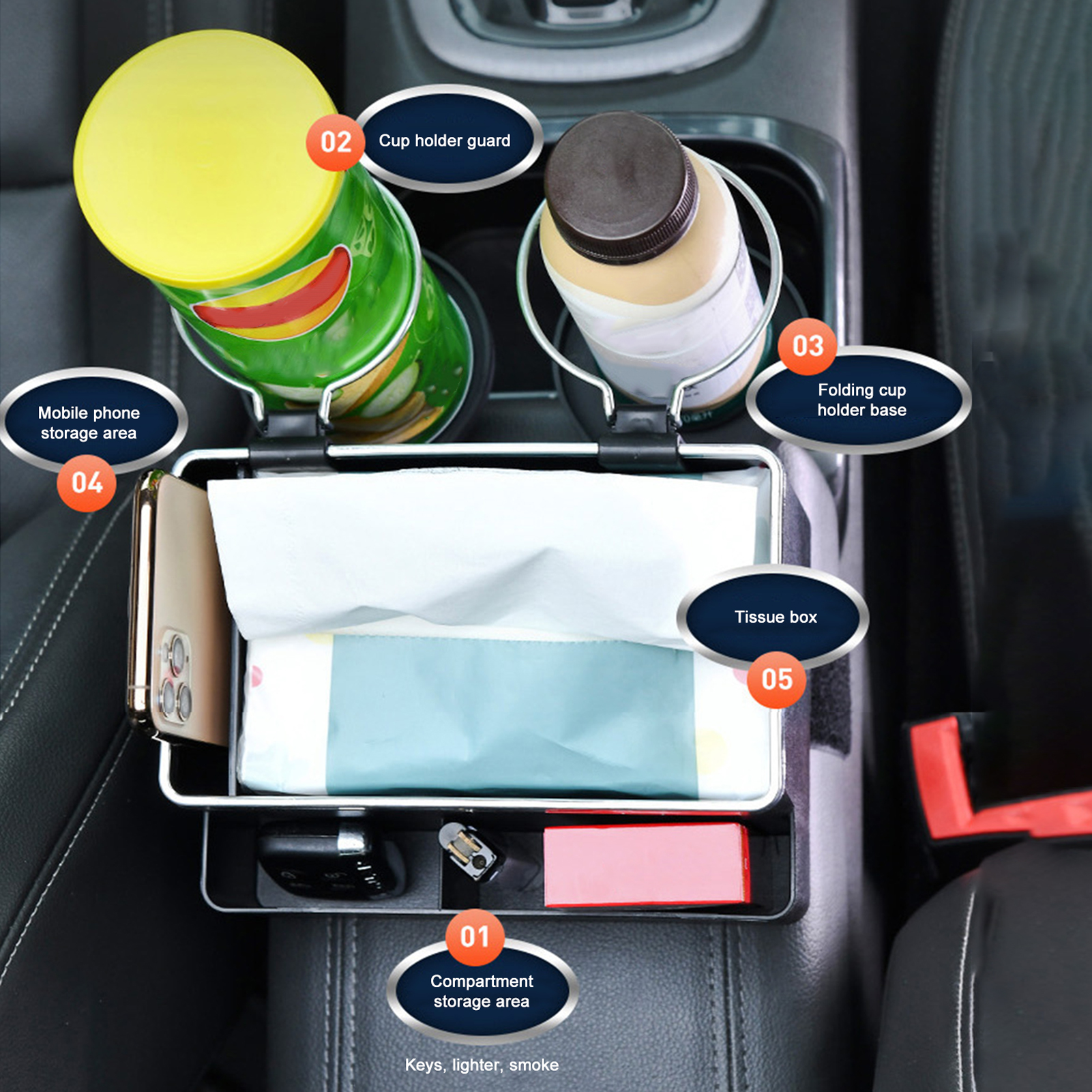 Car Armrest Storage Box Multifunctional Car Armrest Storage Organizer with Foldable Cup Holders for Water Cups Tissues Mobile Phone