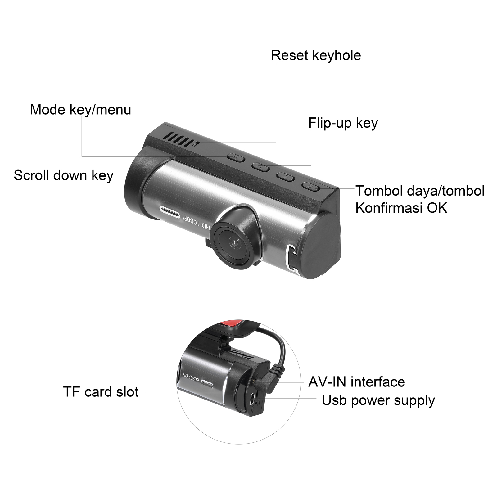 Multi-language Dual Lens Car Video Recorder Auto Dash Cam Car Camera Recorder Night Viewing Motion Detection DVR 170 Degree Wide Angle Car Camcorder