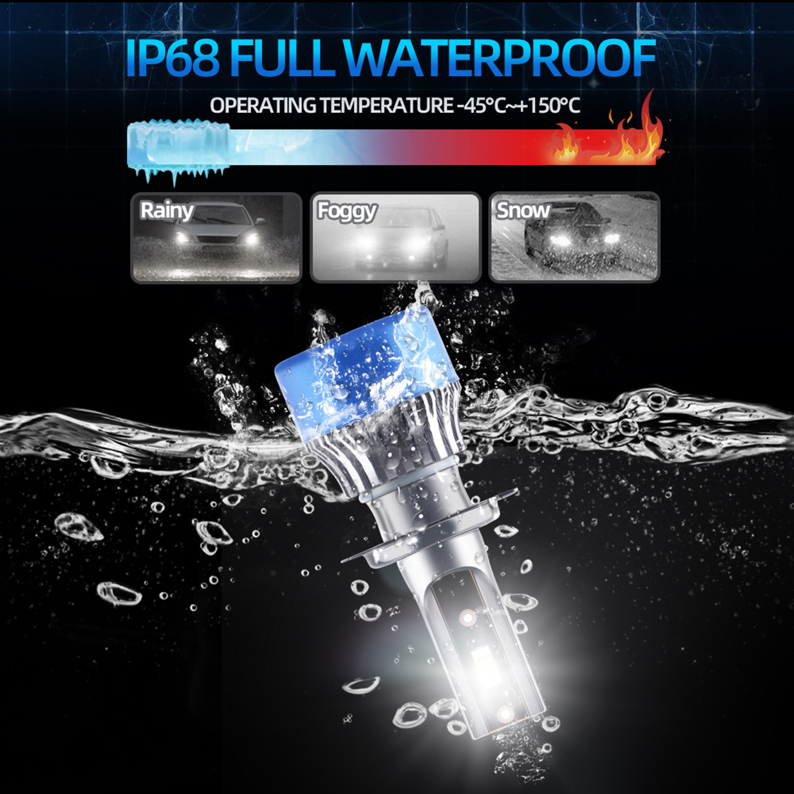 2Pcs IP68 Waterproof Car LED Headlight Bulbs LED Driving Lamp All-in-one Conversion Kit 50W H7