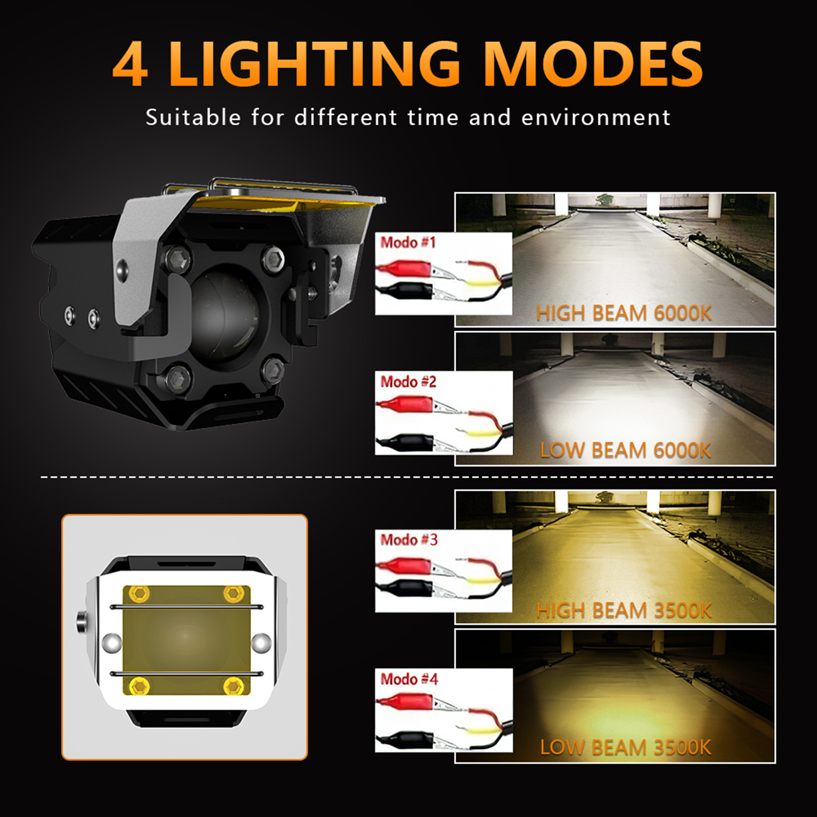 2Pcs Motorcycle Spotlight Front LED Driving Lights 9000LM 90W 6000K Headlight 4 Mode High Low Beam