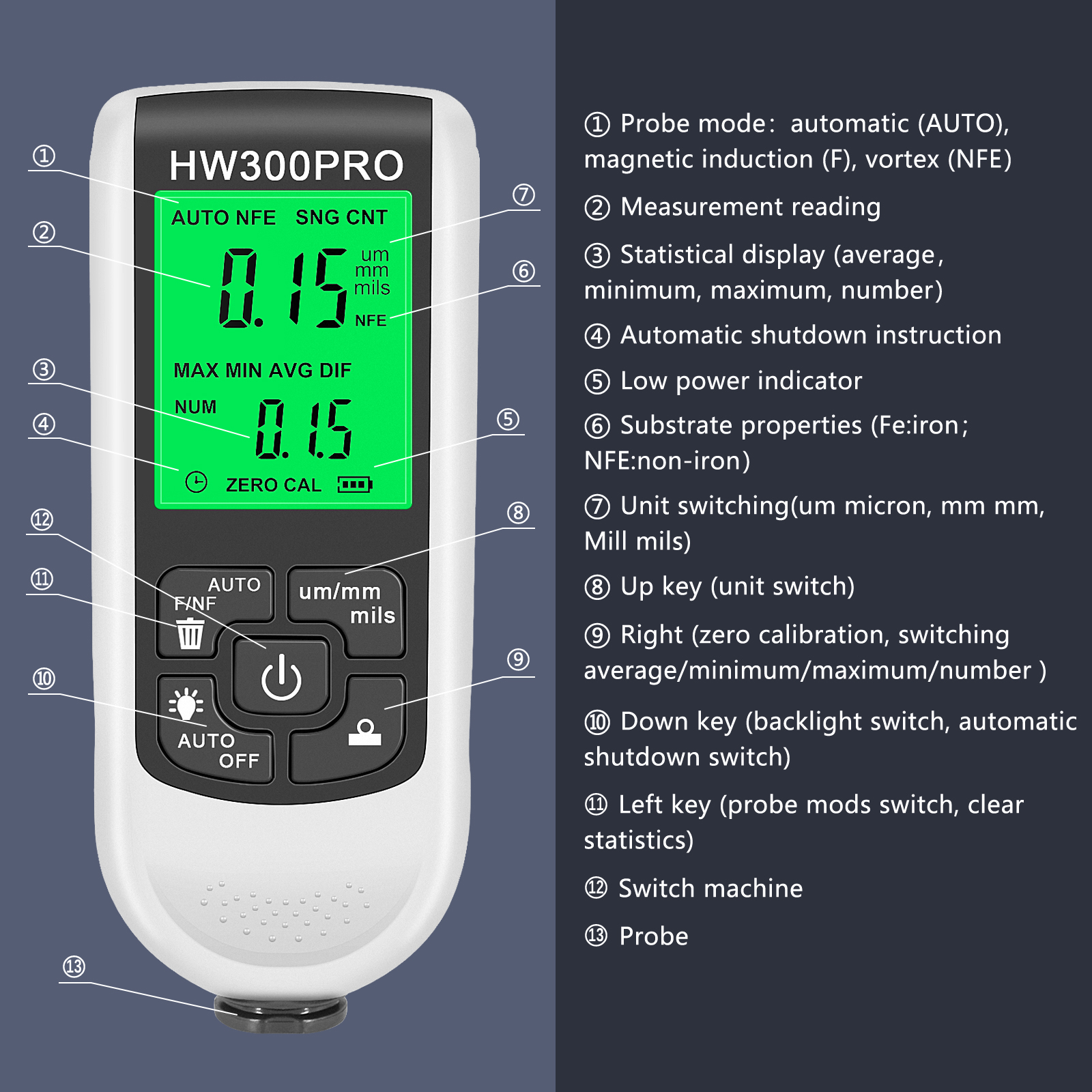 Car Paint Coating Thickness Gauge Metal Coating Thickness Gauge 0-2000UM  Fe & NFe Probe Measuring Gauge