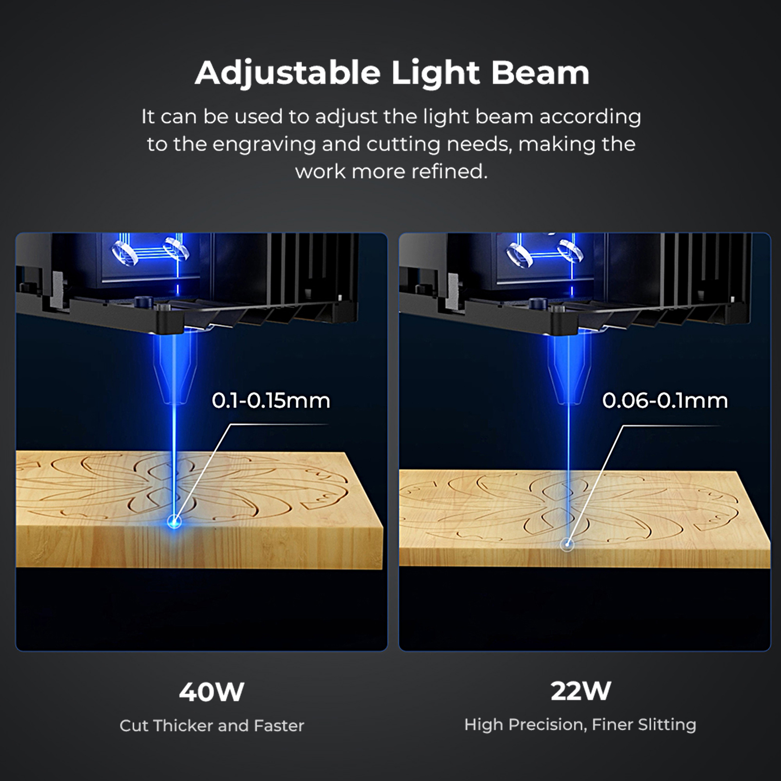 CREALITY  40W Laser Module for Falcon2  with Adjustable Light Beam Airflow Monitoring  Flame Detection Supoort Engraving Cardboard Felt Cardboard Wood Brushed Stainless Steel