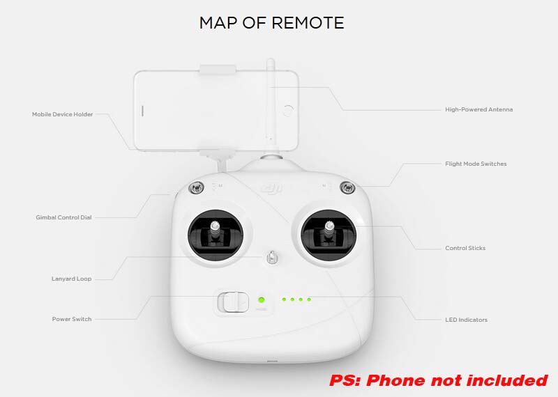 gimbal dial phantom 3